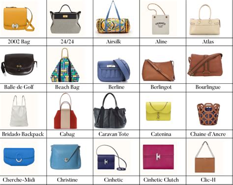 all hermes bag styles|Hermes bag styles list.